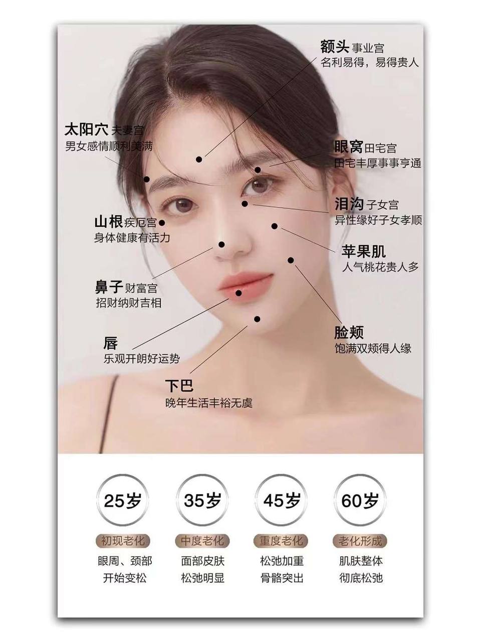 Young good luck face 年轻招财女神